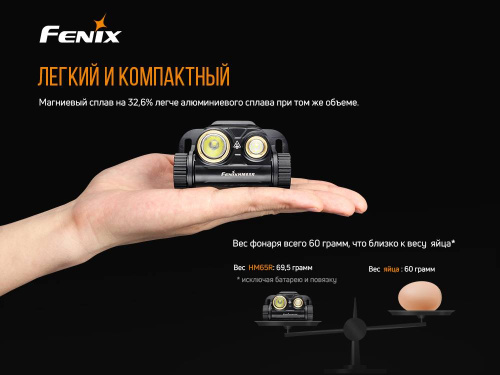 150 Fenix Налобный фонарьRaptor HM65R фото 17 150 Fenix Налобный фонарьRaptor HM65R фото 17