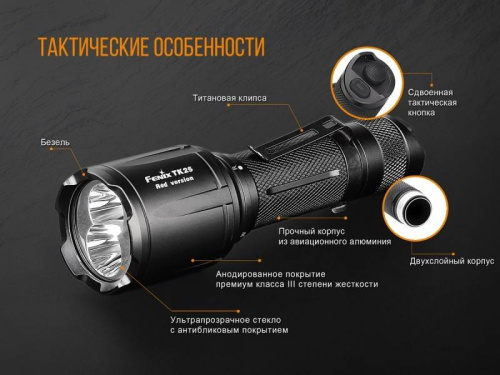 798 Fenix Фонарь тактическийTK25 Red XP-G2 фото 9 798 Fenix Фонарь тактическийTK25 Red XP-G2 фото 9